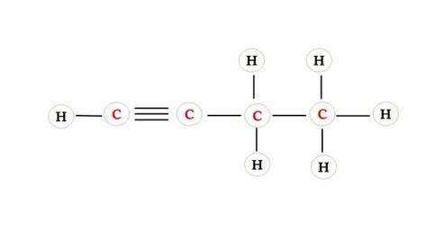 dot structure of butyne|2.